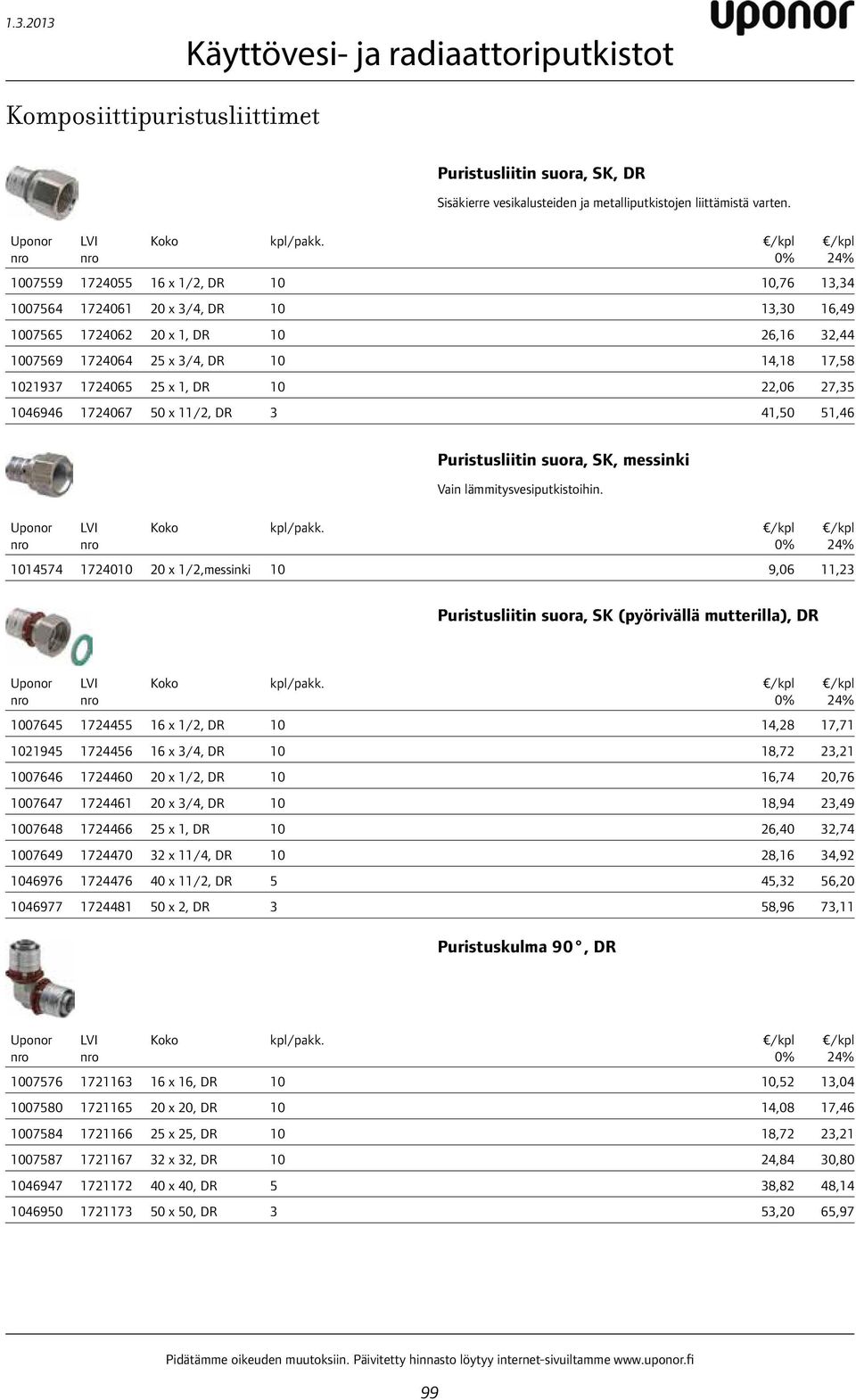 DR 10 22,06 27,35 1046946 1724067 50 x 11/2, DR 3 41,50 51,46 Puristusliitin suora, SK, messinki Vain lämmitysvesiputkistoihin. Koko kpl/pakk.