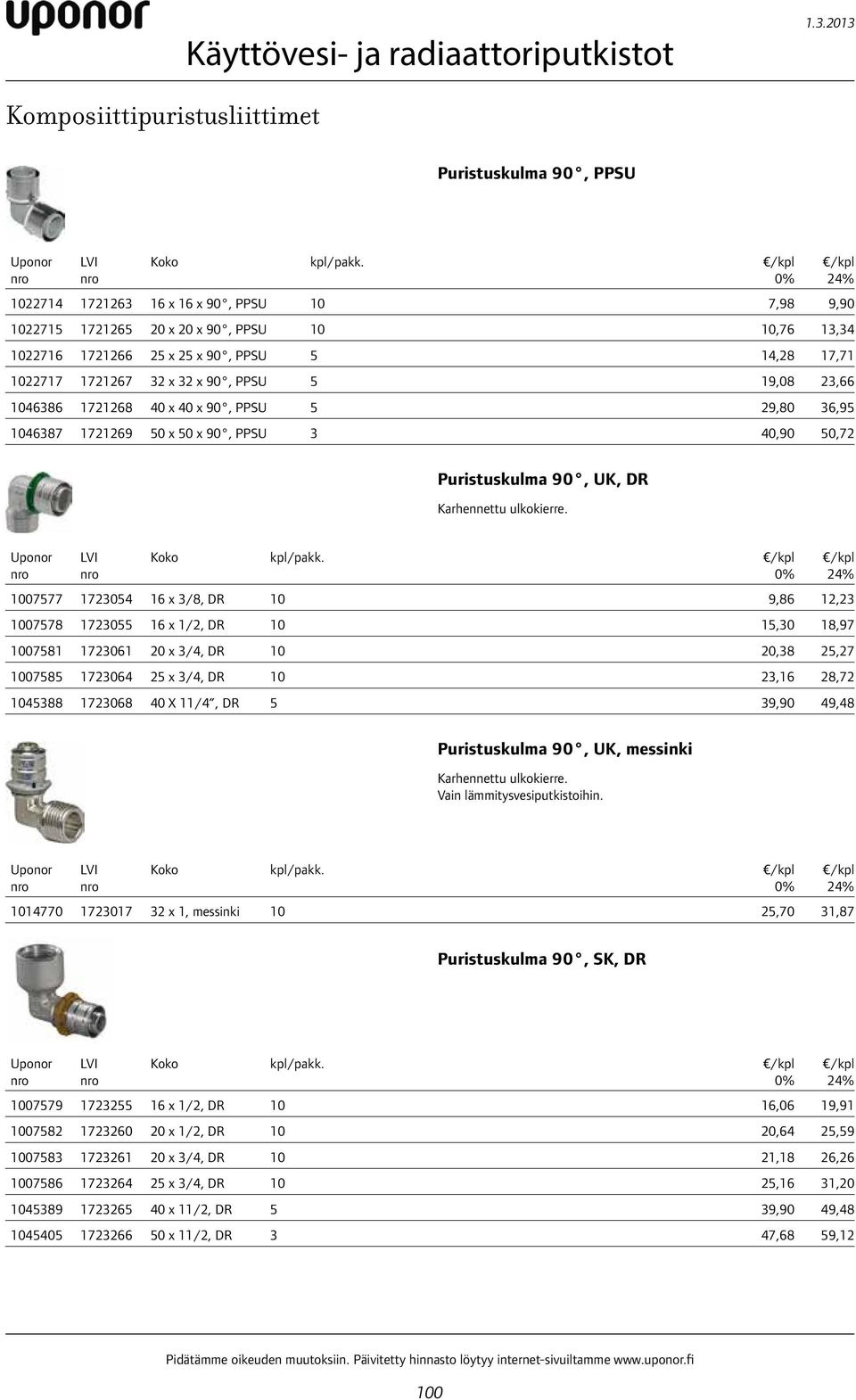 1046386 1721268 40 x 40 x 90, PPSU 5 29,80 36,95 1046387 1721269 50 x 50 x 90, PPSU 3 40,90 50,72 Puristuskulma 90, UK, DR Karhennettu ulkokierre. Koko kpl/pakk.