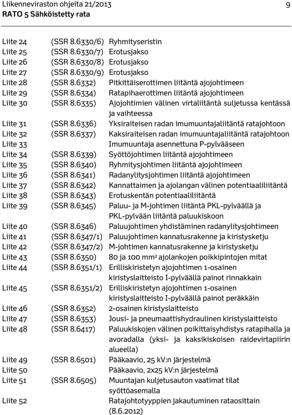 6335) Ajojohtimien välinen virtaliitäntä suljetussa kentässä ja vaihteessa Liite 31 (SSR 8.6336) Yksiraiteisen radan imumuuntajaliitäntä ratajohtoon Liite 32 (SSR 8.