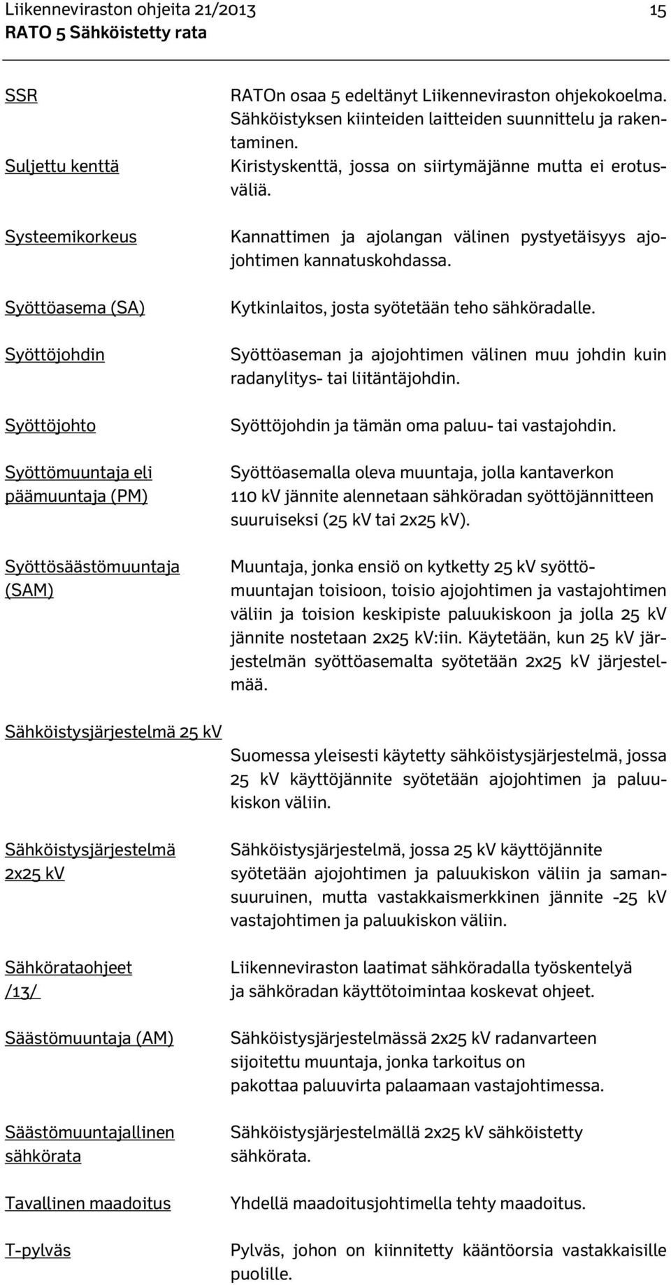 Kannattimen ja ajolangan välinen pystyetäisyys ajojohtimen kannatuskohdassa. Kytkinlaitos, josta syötetään teho sähköradalle.