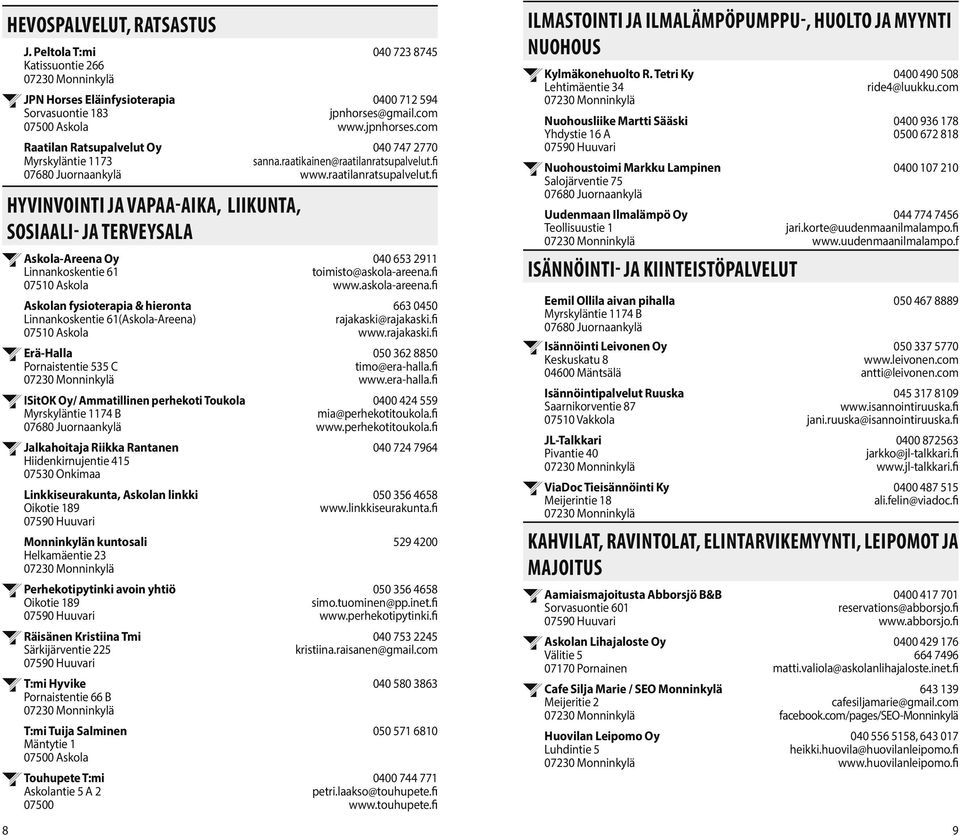 Linnankoskentie 61 07510 Askola Askolan fysioterapia & hieronta Linnankoskentie 61(Askola-Areena) 07510 Askola Erä-Halla Pornaistentie 535 C ISitOK Oy/ Ammatillinen perhekoti Toukola Myrskyläntie