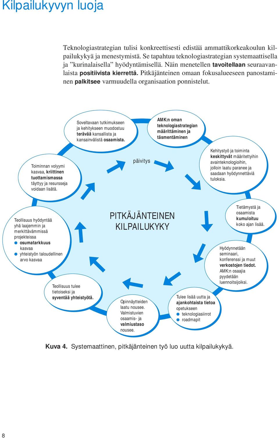 Pitkäjänteinen omaan fokusalueeseen panostaminen palkitsee varmuudella organisaation ponnistelut. Soveltavaan tutkimukseen ja kehitykseen muodostuu terävää kansallista ja kansainvälistä osaamista.