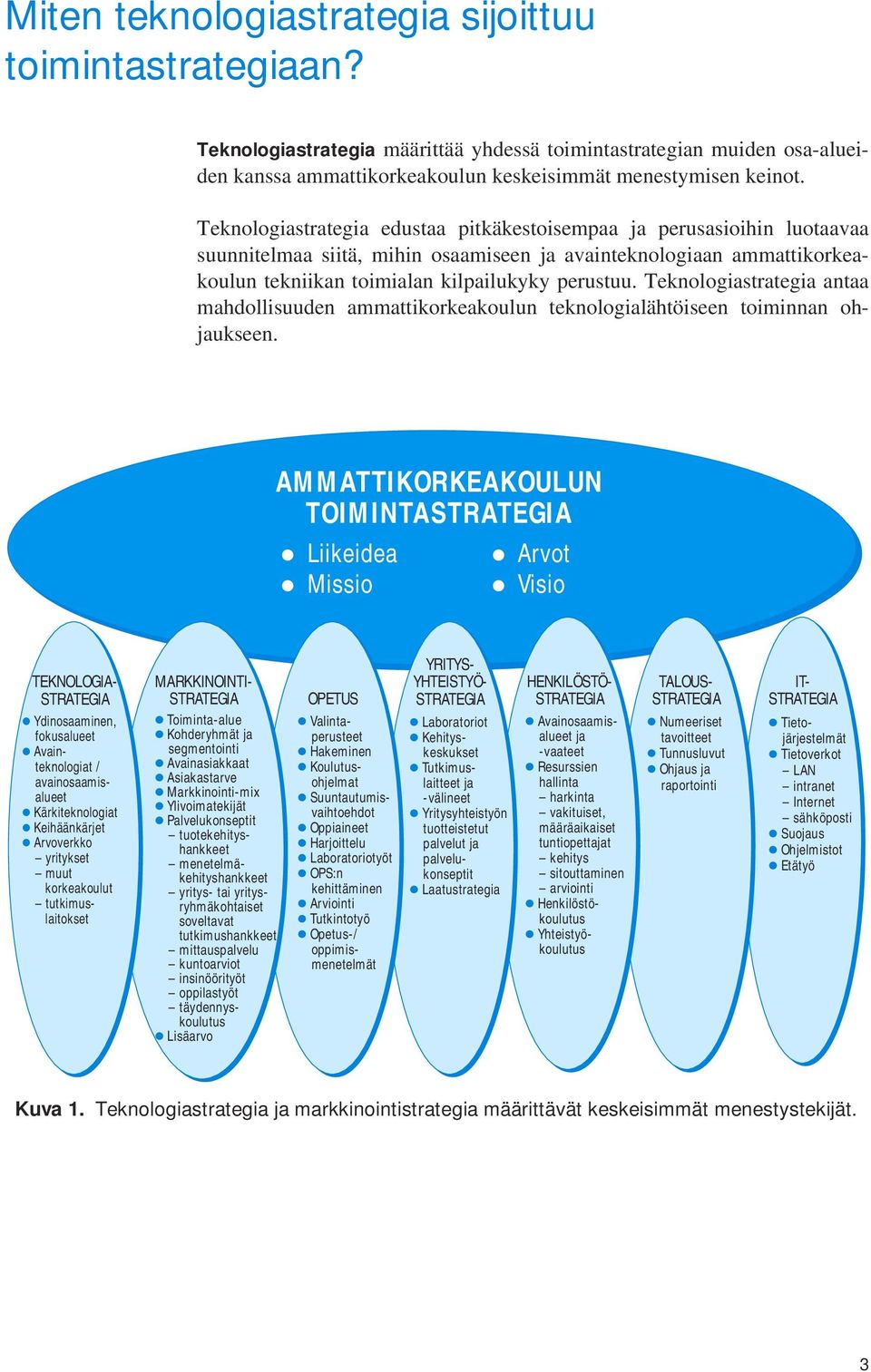 Teknologiastrategia antaa mahdollisuuden ammattikorkeakoulun teknologialähtöiseen toiminnan ohjaukseen.