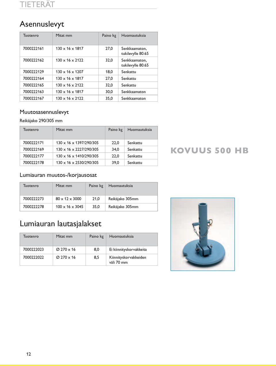 35,0 Senkkaamaton Muutosasennuslevyt Reikäjako 290/305 mm 7000222171 130 x 16 x 1397/290/305 22,0 Senkattu 7000222169 130 x 16 x 2227/290/305 34,0 Senkattu 7000222177 130 x 16 x 1410/290/305 22,0