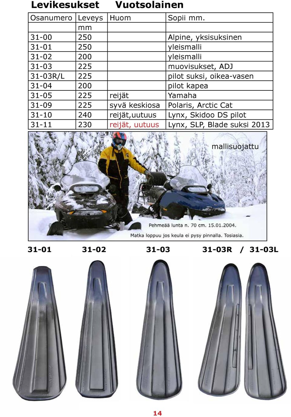 31-03R/L 225 pilot suksi, oikea-vasen 31-04 200 pilot kapea 31-05 225 reijät Yamaha 31-09 225 syvä keskiosa