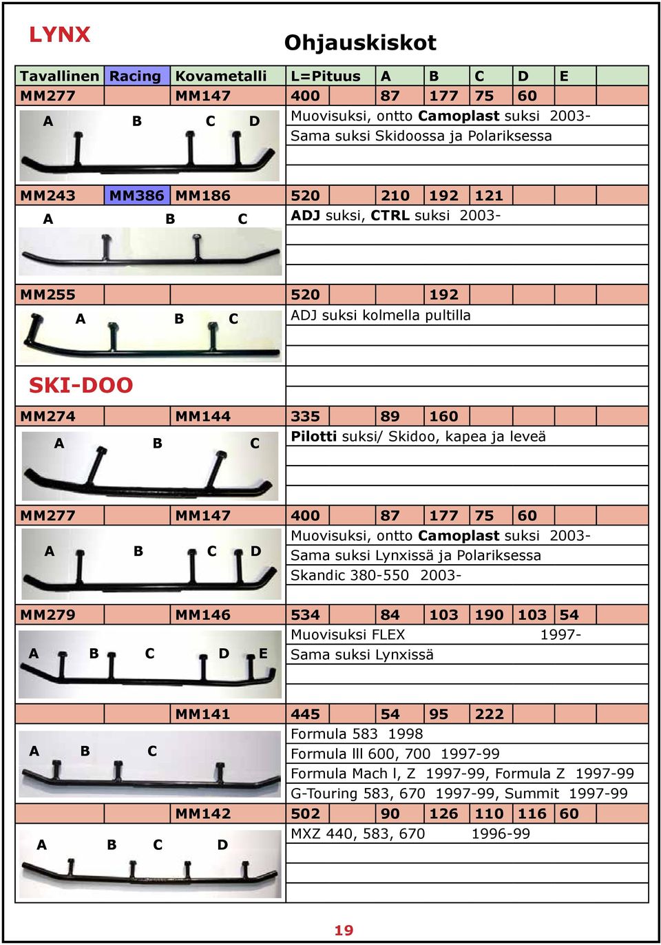 60 A B C D Muovisuksi, ontto Camoplast suksi 2003- Sama suksi Lynxissä ja Polariksessa Skandic 380-550 2003- MM279 MM146 534 84 103 190 103 54 Muovisuksi FLEX 1997- A B C D E Sama suksi Lynxissä