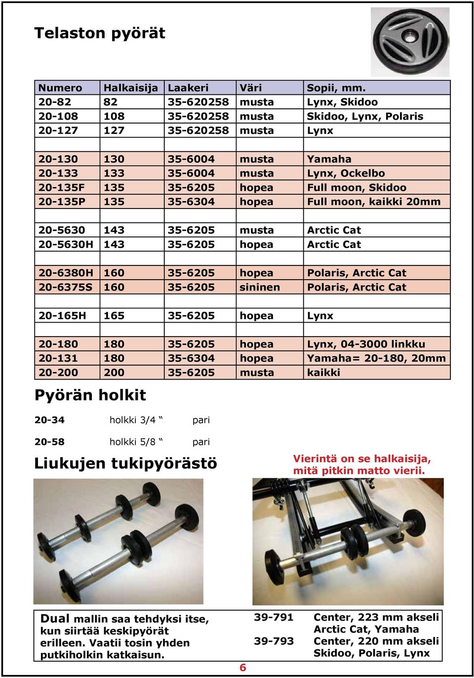 135 35-6205 hopea Full moon, Skidoo 20-135P 135 35-6304 hopea Full moon, kaikki 20mm 20-5630 143 35-6205 musta Arctic Cat 20-5630H 143 35-6205 hopea Arctic Cat 20-6380H 160 35-6205 hopea Polaris,