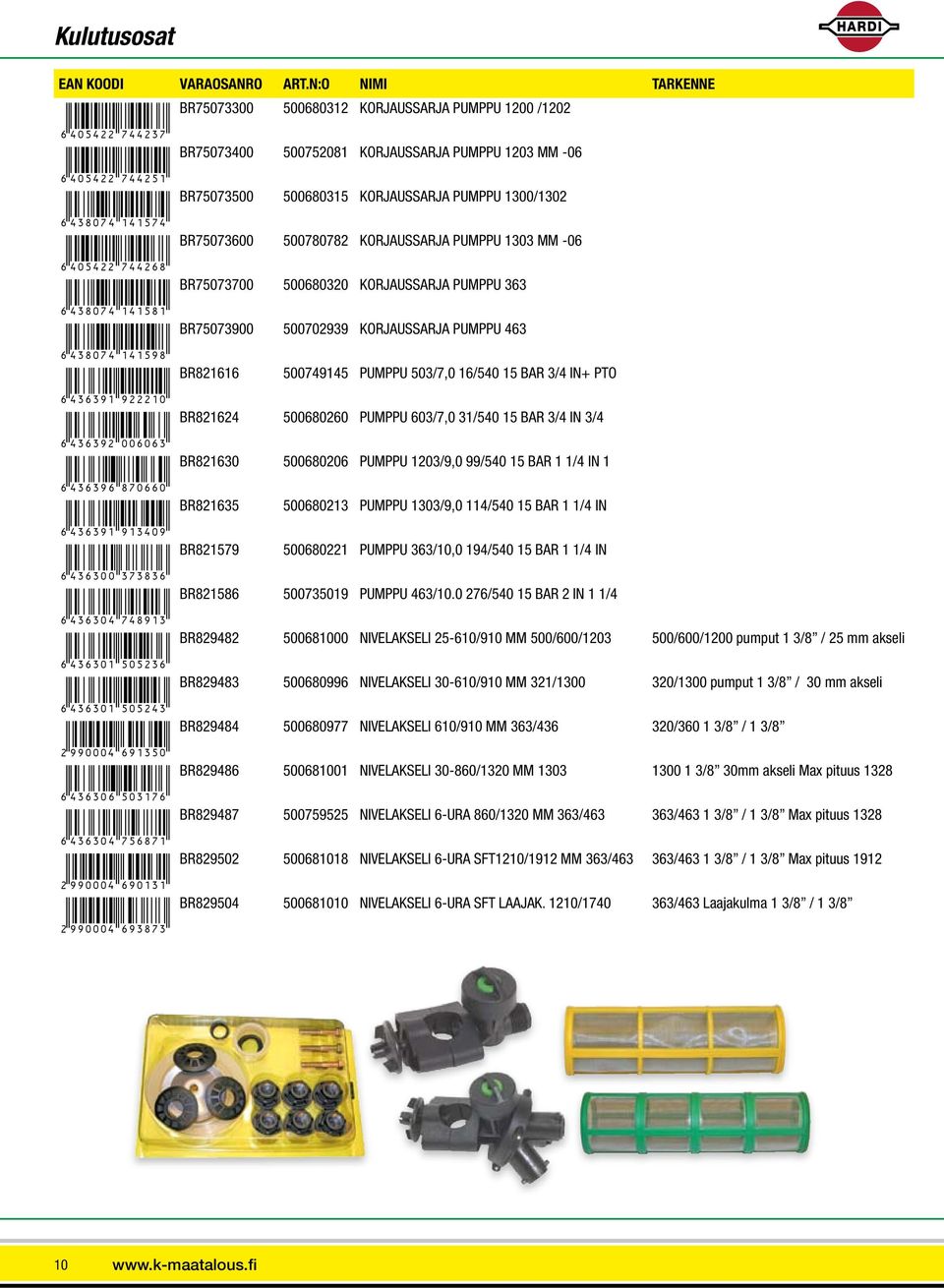 500752081 KORJAUSSARJA PUMPPU 1203 MM -06 BR75073500 500680315 KORJAUSSARJA PUMPPU 1300/1302 BR75073600 500780782 KORJAUSSARJA PUMPPU 1303 MM -06 BR75073700 500680320 KORJAUSSARJA PUMPPU 363