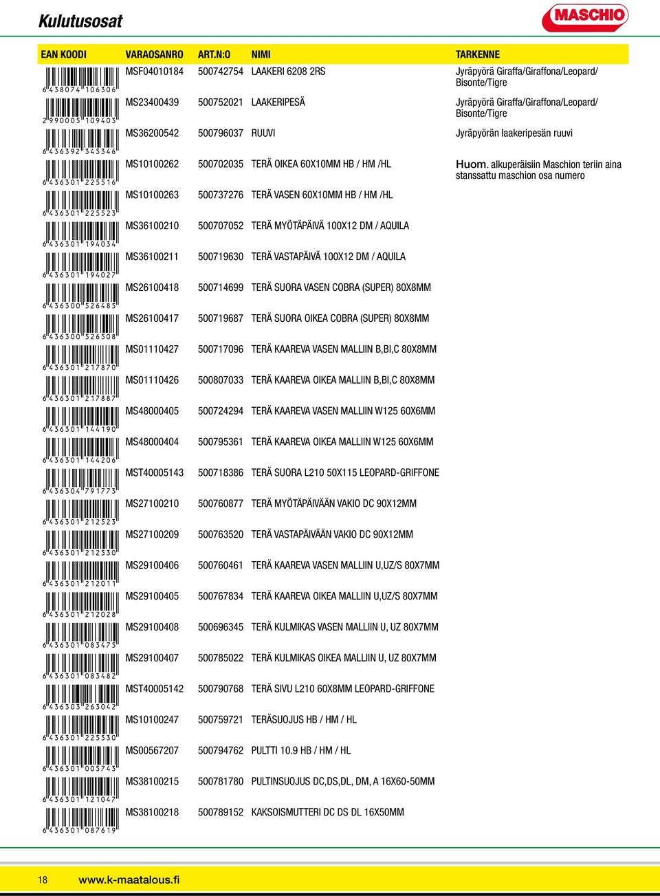 *6436301087619* MSF04010184 500742754 LAAKERI 6208 2RS Jyräpyörä Giraffa/Giraffona/Leopard/ Bisonte/Tigre MS23400439 500752021 LAAKERIPESÄ Jyräpyörä Giraffa/Giraffona/Leopard/ Bisonte/Tigre