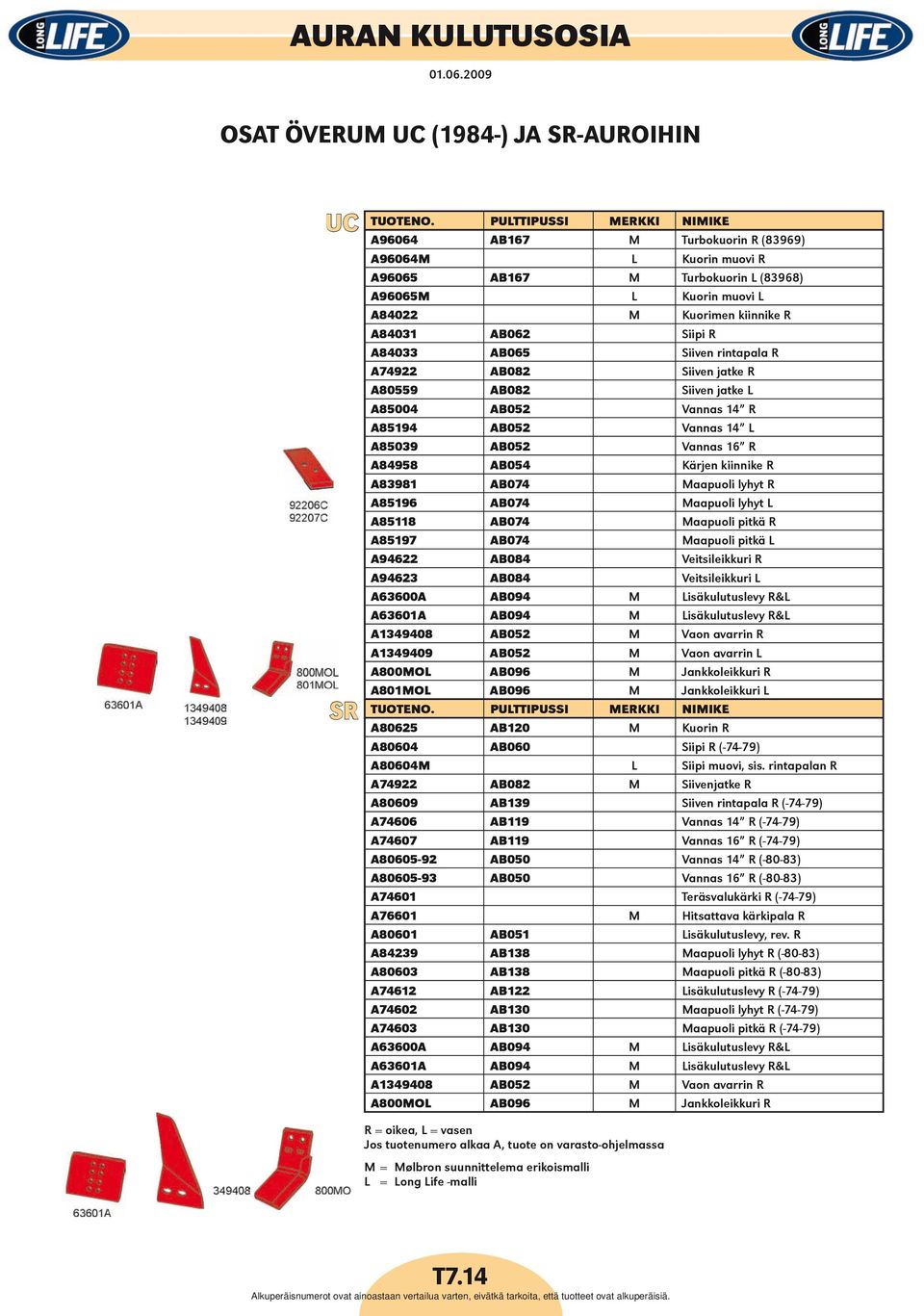 A84033 AB065 Siiven rintapala R A74922 AB082 Siiven jatke R A80559 AB082 Siiven jatke L A85004 AB052 Vannas 14 R A85194 AB052 Vannas 14 L A85039 AB052 Vannas 16 R A84958 AB054 Kärjen kiinnike R