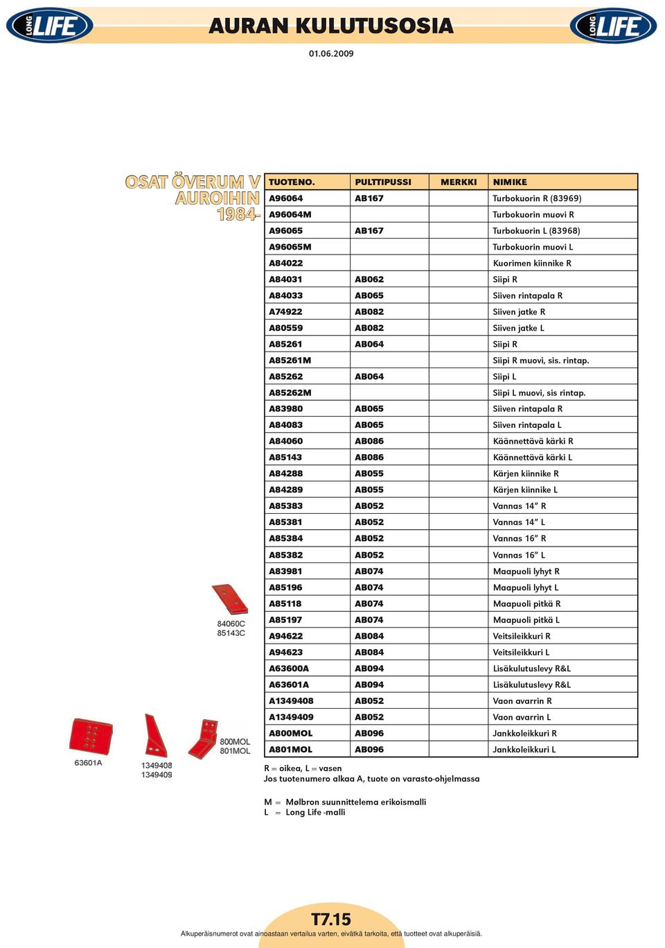 A84033 AB065 Siiven rintapala R A74922 AB082 Siiven jatke R A80559 AB082 Siiven jatke L A85261 AB064 Siipi R A85261M Siipi R muovi, sis. rintap. A85262 AB064 Siipi L A85262M Siipi L muovi, sis rintap.