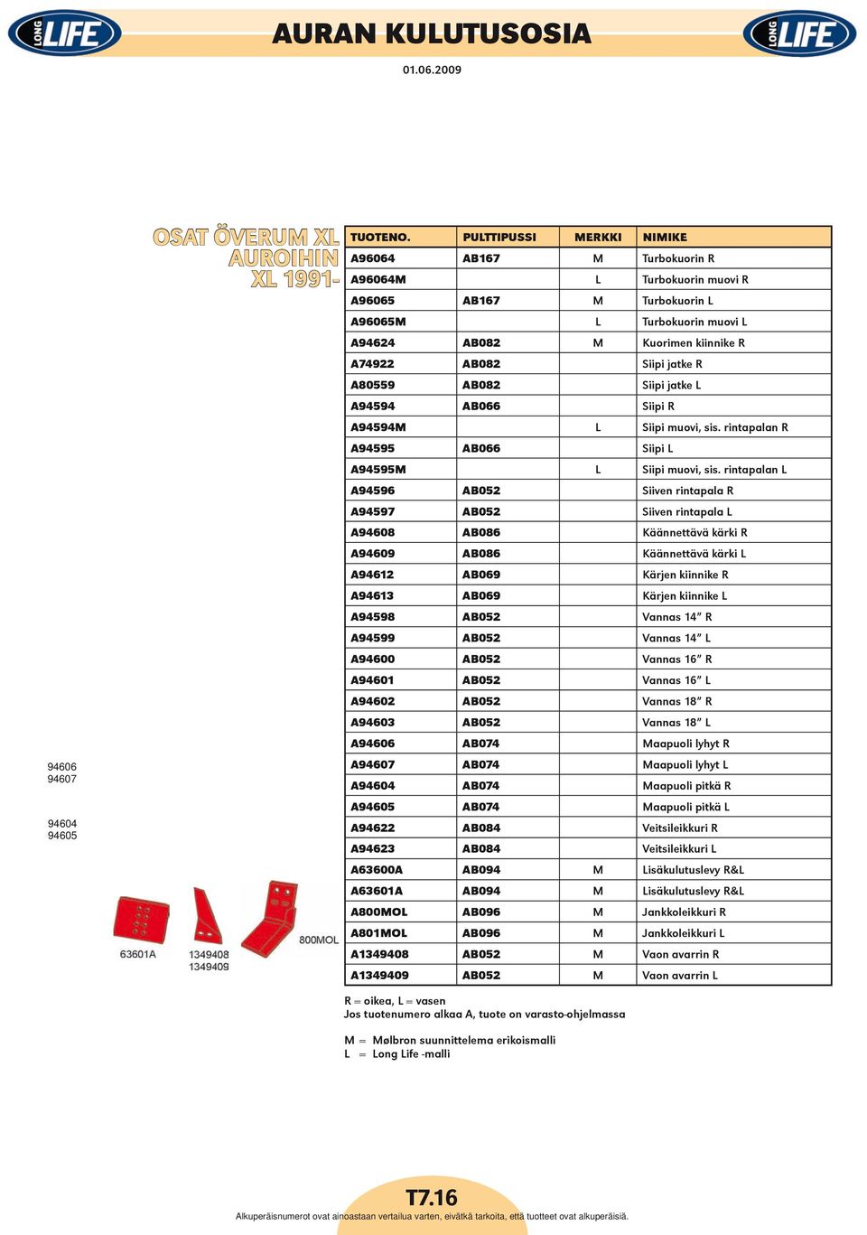 jatke R A80559 AB082 Siipi jatke L A94594 AB066 Siipi R A94594M L Siipi muovi, sis. rintapalan R A94595 AB066 Siipi L A94595M L Siipi muovi, sis.