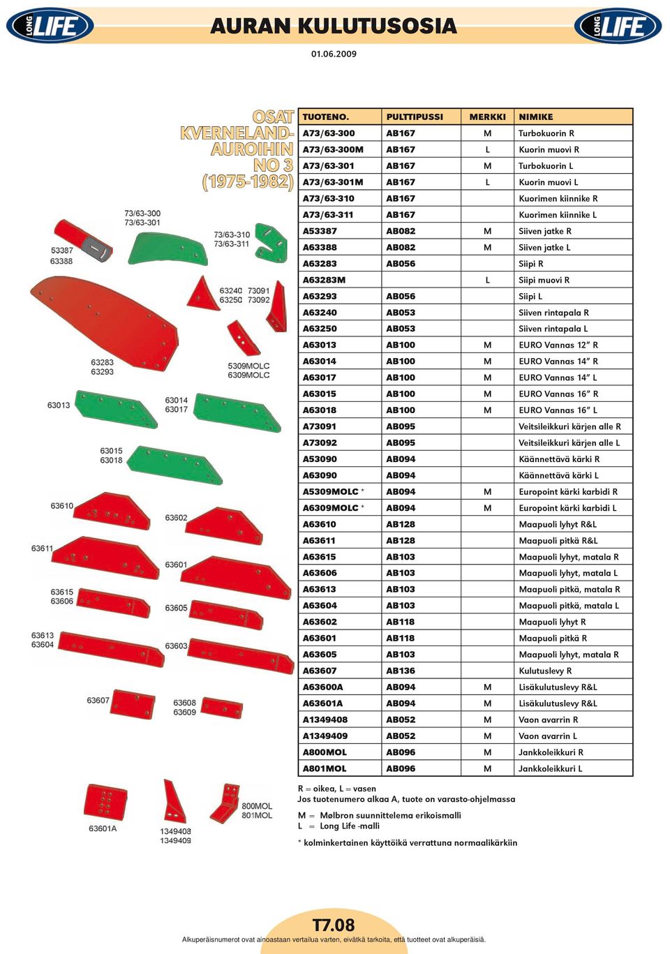 A73/63-311 AB167 Kuorimen kiinnike L A53387 AB082 M Siiven jatke R A63388 AB082 M Siiven jatke L A63283 AB056 Siipi R A63283M L Siipi muovi R A63293 AB056 Siipi L A63240 AB053 Siiven rintapala R