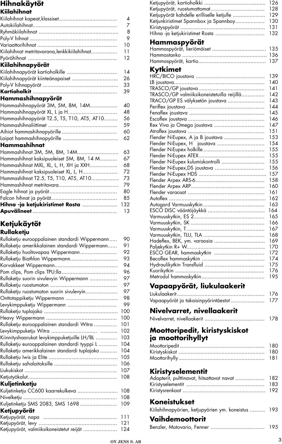 .. 39 Hammashihnapyörät Hammashihnapyörät 3M, 5M, 8M, 14M... 40 Hammashihnapyörät XL, L ja H... 48 Hammashihnapyörät T2.5, T5, T10, AT5, AT10... 56 Hammashihnaliittimet... 59 Aihiot hammashihnapyörille.