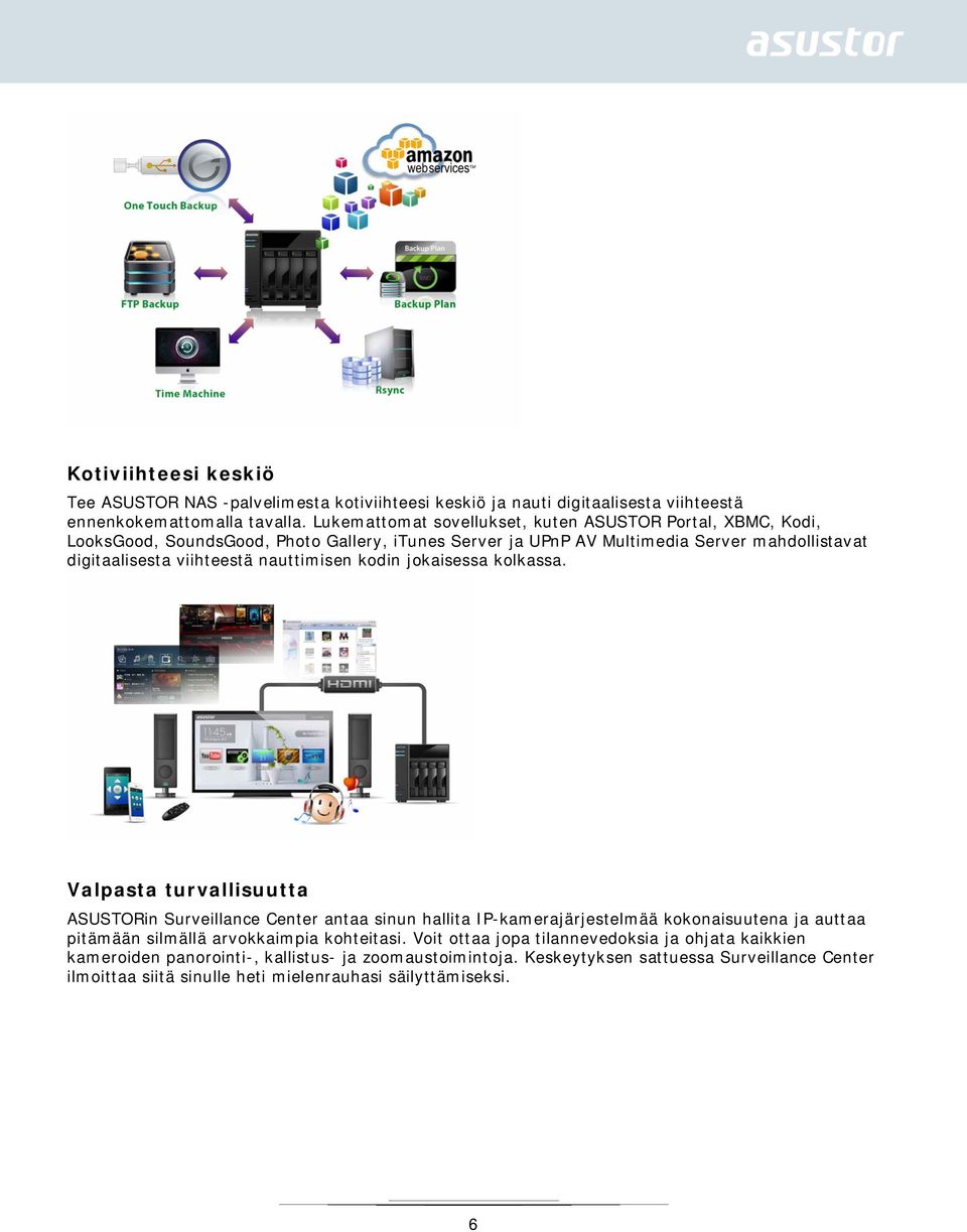 nauttimisen kodin jokaisessa kolkassa.