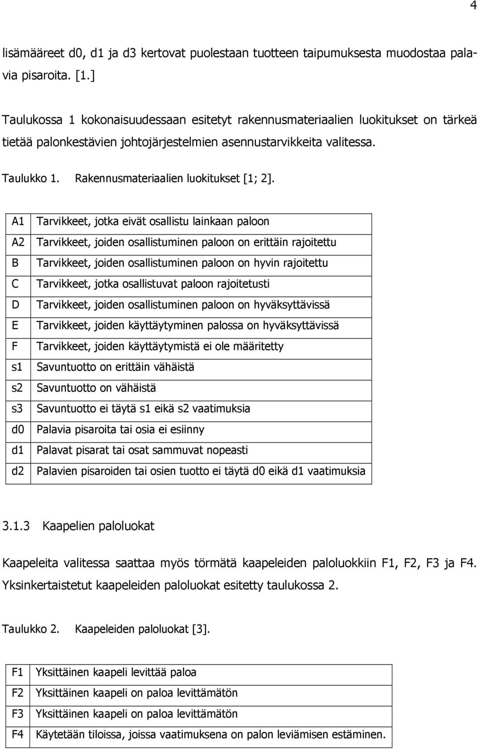 Rakennusmateriaalien luokitukset [1; 2].