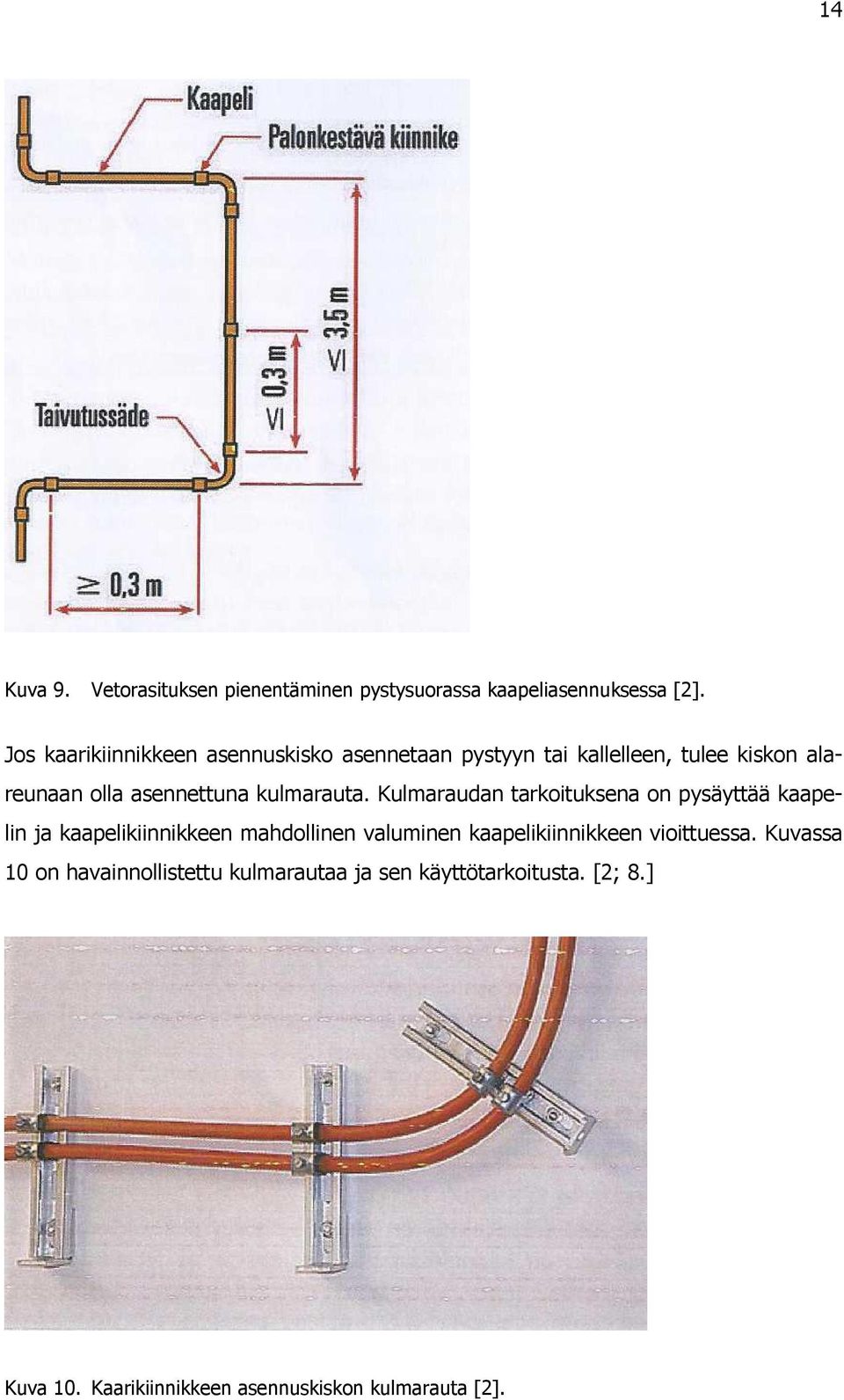 kulmarauta.