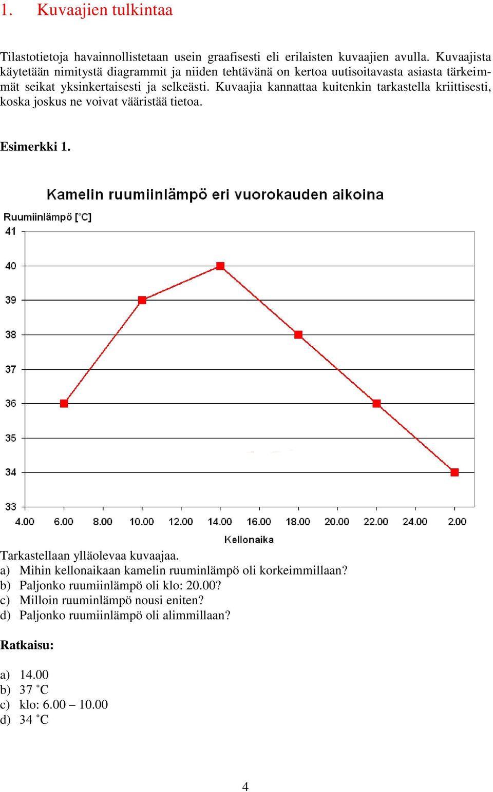 Kuvaajia kannattaa kuitenkin tarkastella kriittisesti, koska joskus ne voivat vääristää tietoa. Esimerkki 1. Tarkastellaan ylläolevaa kuvaajaa.