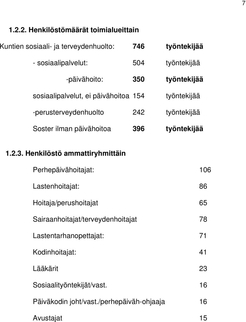 työntekijää sosiaalipalvelut, ei päivähoitoa 154 työntekijää -perusterveydenhuolto 242 työntekijää Soster ilman päivähoitoa 396 työntekijää 1.