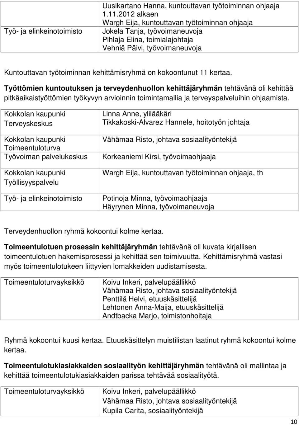 kokoontunut 11 kertaa. Työttömien kuntoutuksen ja terveydenhuollon kehittäjäryhmän tehtävänä oli kehittää pitkäaikaistyöttömien työkyvyn arvioinnin toimintamallia ja terveyspalveluihin ohjaamista.