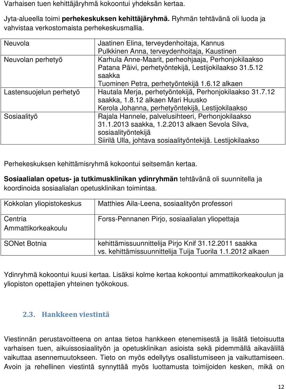 Lestijokilaakso 31.5.12 saakka Tuominen Petra, perhetyöntekijä 1.6.12 alkaen Lastensuojelun perhetyö Hautala Merja, perhetyöntekijä, Perhonjokilaakso 31.7.12 saakka, 1.8.