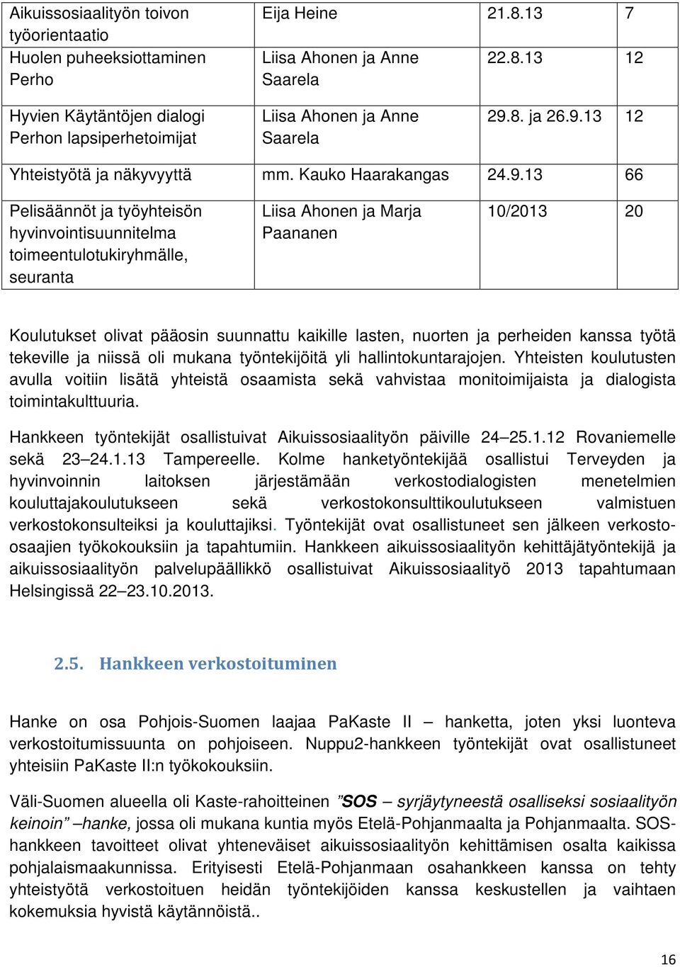 13 12 Yhteistyötä ja näkyvyyttä mm. Kauko Haarakangas 24.9.