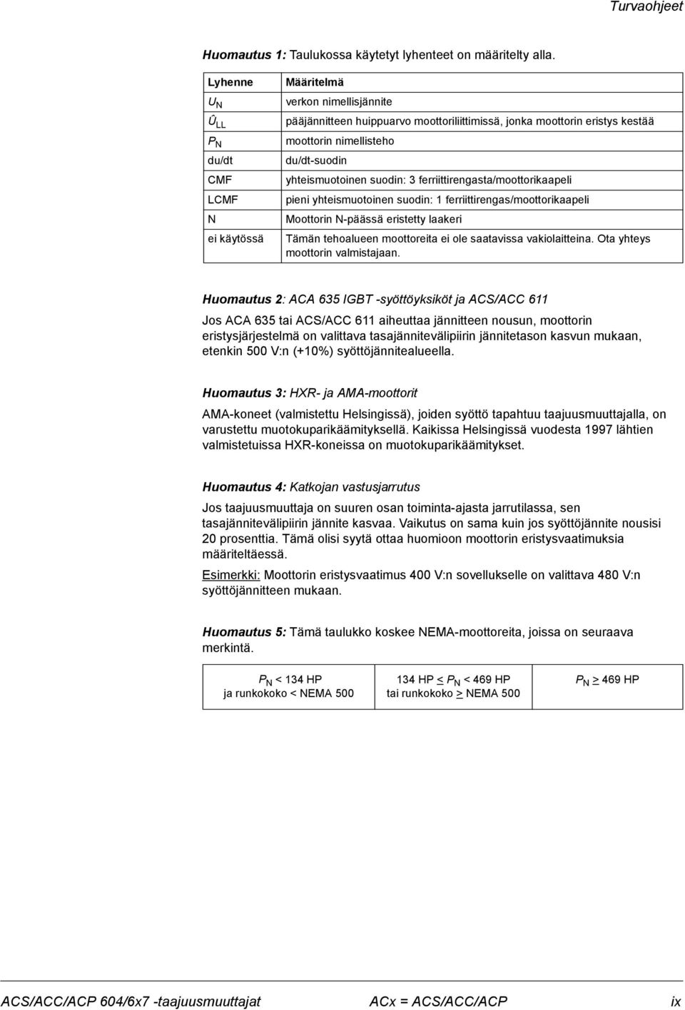 yhteismuotoinen suodin: 3 ferriittirengasta/moottorikaapeli pieni yhteismuotoinen suodin: 1 ferriittirengas/moottorikaapeli Moottorin N-päässä eristetty laakeri Tämän tehoalueen moottoreita ei ole