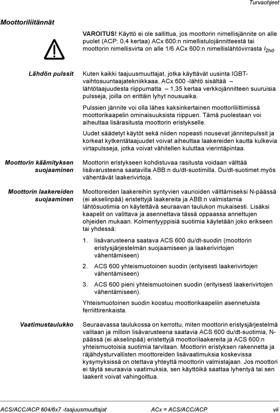 2hd. Lähdön pulssit Moottorin käämityksen suojaaminen Moottorin laakereiden suojaaminen Vaatimustaulukko Kuten kaikki taajuusmuuttajat, jotka käyttävät uusinta IGBTvaihtosuuntaajatekniikkaaa, ACx 600