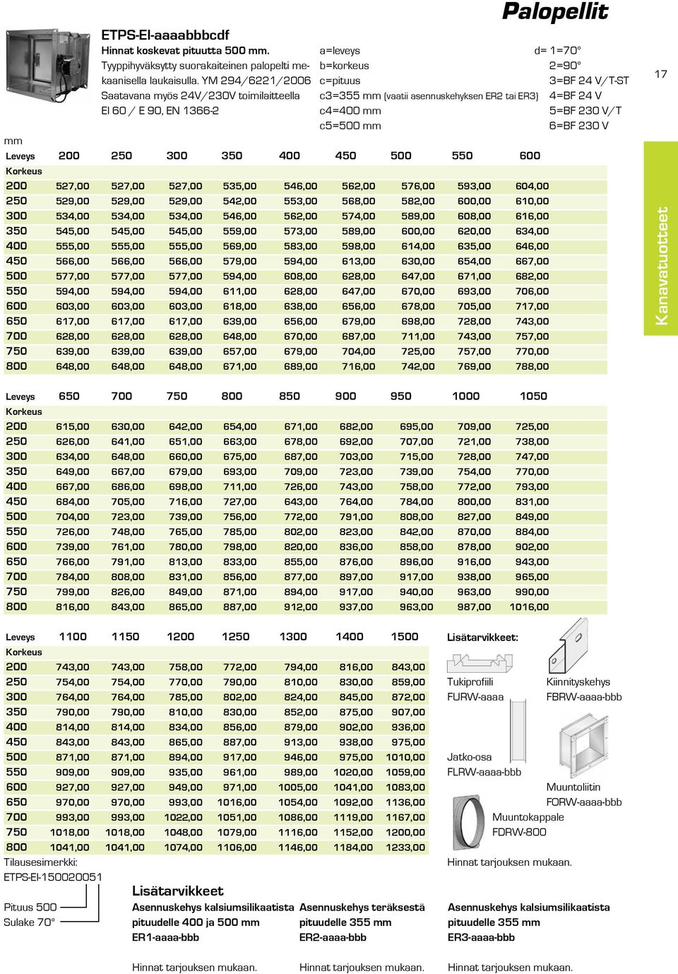 550 600 Korkeus 250 300 350 450 500 550 600 650 700 750 800 527,00 529,00 534,00 545,00 555,00 566,00 577,00 594,00 603,00 617,00 628,00 639,00 648,00 527,00 529,00 534,00 545,00 555,00 566,00 577,00