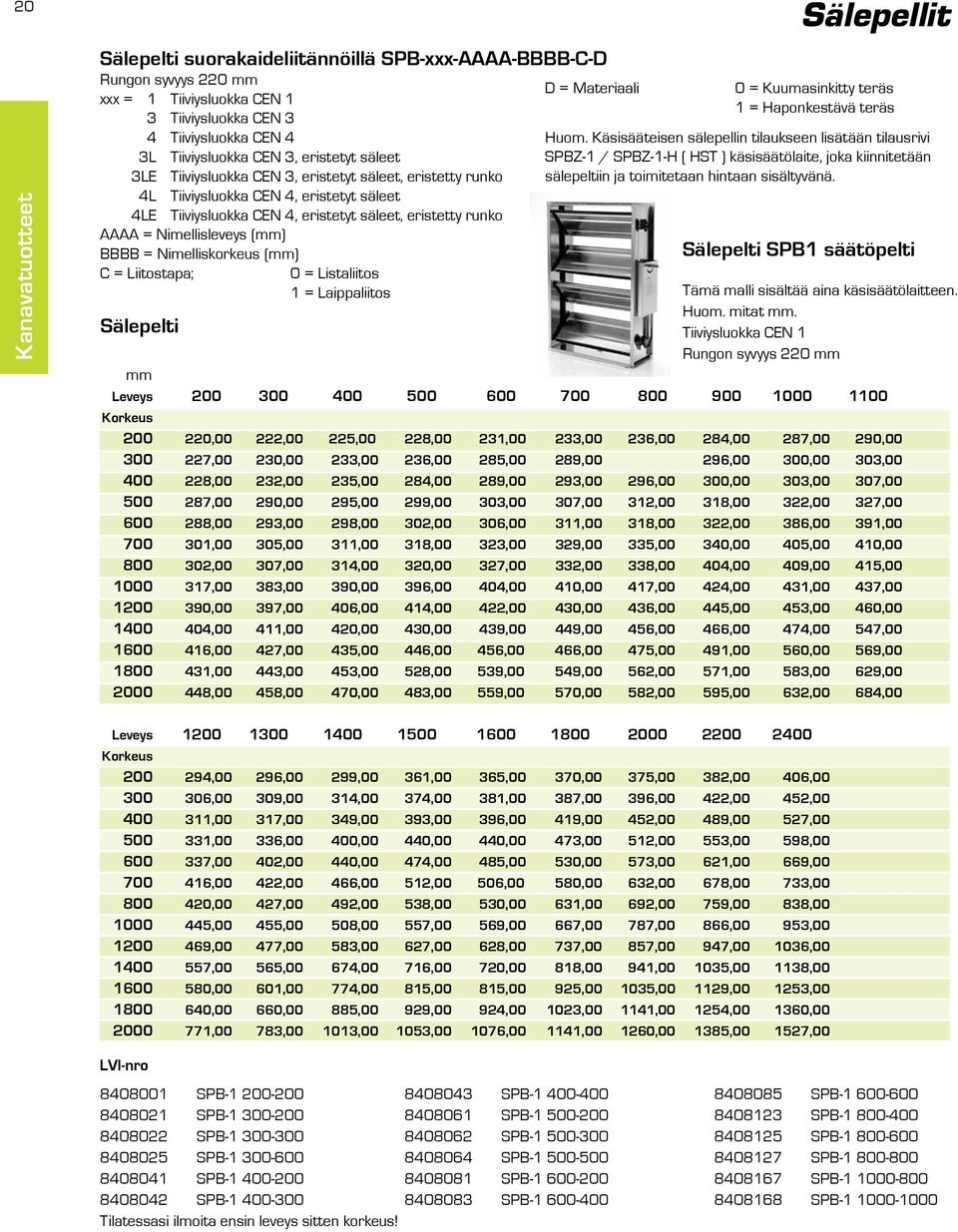 Nimelliskorkeus (mm) C = Liitostapa; 0 = Listaliitos 1 = Laippaliitos Sälepelti mm Leveys 300 500 600 700 800 900 00 10 Korkeus 300 500 600 700 800 00 1 1 1600 1800 0 220,00 227,00 228,00 287,00