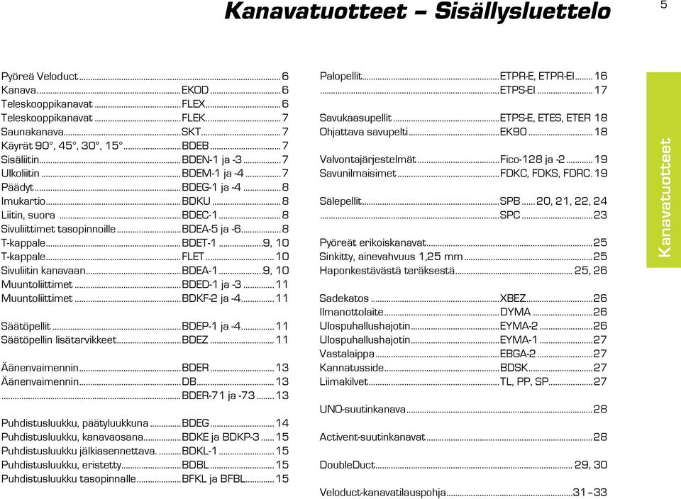 ..9, T-kappale...FLET... Sivuliitin kanavaan...bdea-1...9, Muuntoliittimet...BDED-1 ja -3...11 Muuntoliittimet...BDKF-2 ja -4...11 Säätöpellit...BDEP-1 ja -4...11 Säätöpellin lisätarvikkeet...bdez.