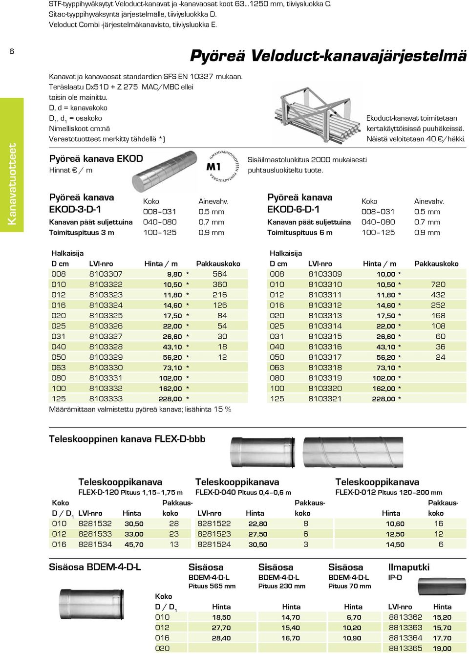 D, d = kanavakoko D 1, d 1 = osakoko Nimelliskoot cm:nä Varastotuotteet merkitty tähdellä ) Pyöreä kanava EKOD Hinnat / m Pyöreä kanava EKOD-3-D-1 Kanavan päät suljettuina Toimituspituus 3 m Ainevahv.