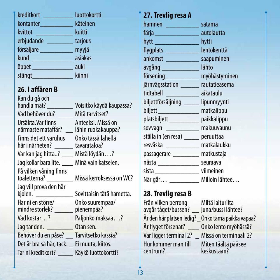 .? Mistä löydän? Jag kollar bara lite. Minä vain katselen. På vilken våning finns toaletterna? Missä kerroksessa on WC? Jag vill prova den här kjolen. Sovittaisin tätä hametta.