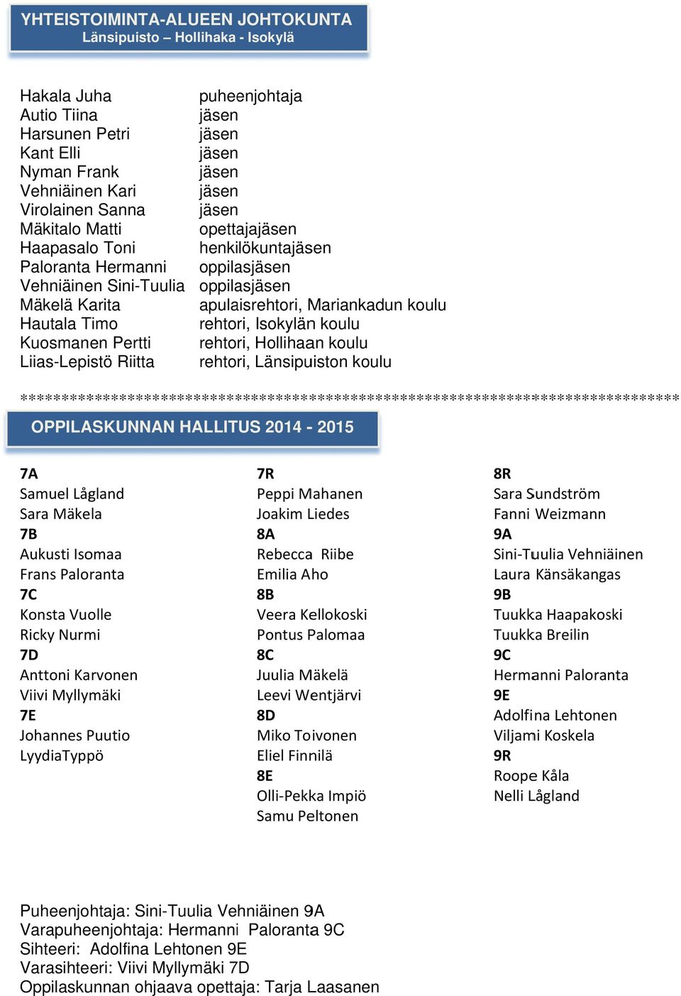 Sanna jäsen Mäkitalo Matti opettajajäsen Haapasalo Toni henkilökuntajäsen Palorantaa Hermanni oppilasjäsen Vehniäinen Sini-Tuulia oppilasjäsen Mäkelä Karita apulaisrehtori, Mariankadun koulu Hautala