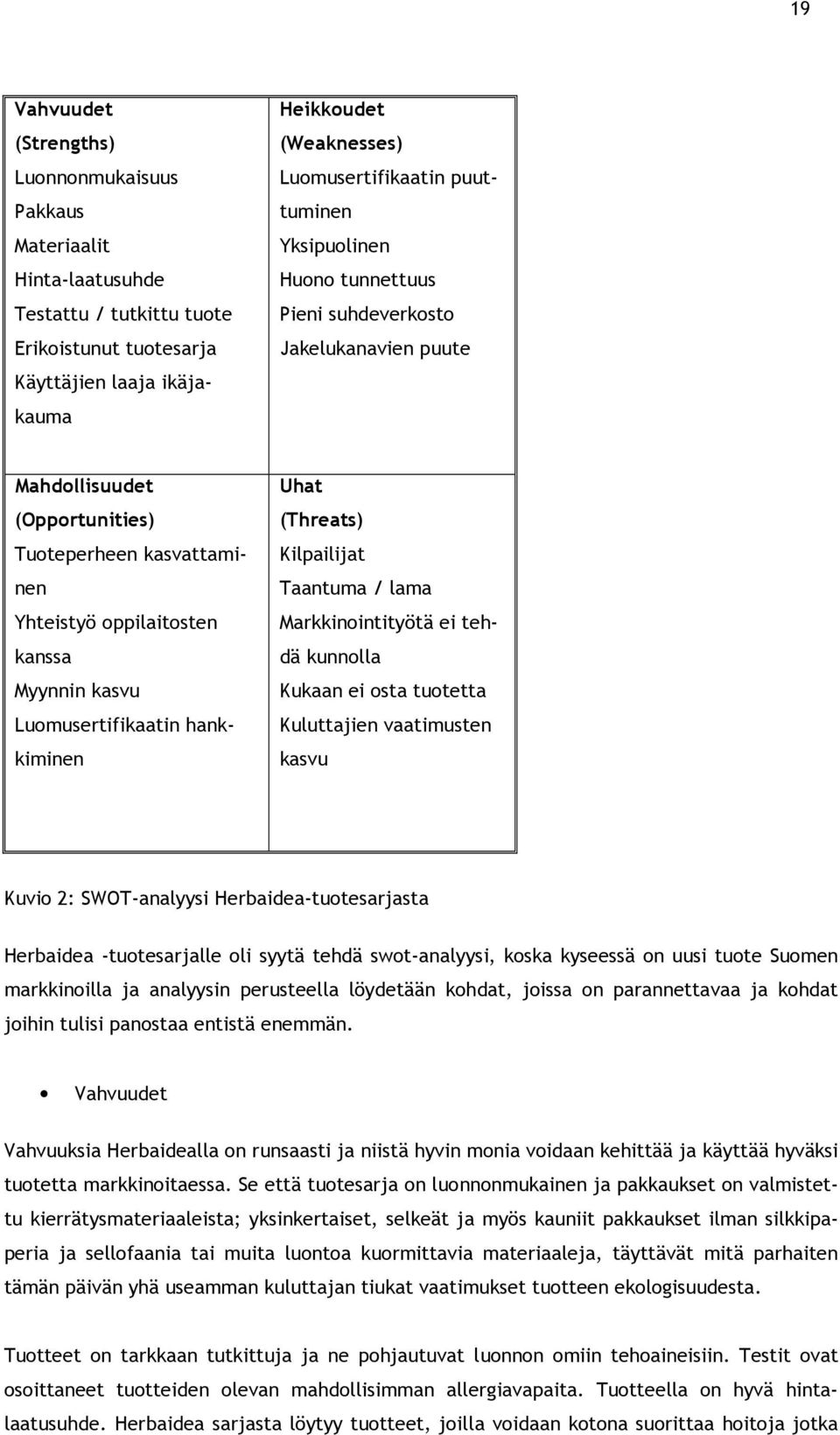 Luomusertifikaatin hankkiminen Uhat (Threats) Kilpailijat Taantuma / lama Markkinointityötä ei tehdä kunnolla Kukaan ei osta tuotetta Kuluttajien vaatimusten kasvu Kuvio 2: SWOT-analyysi