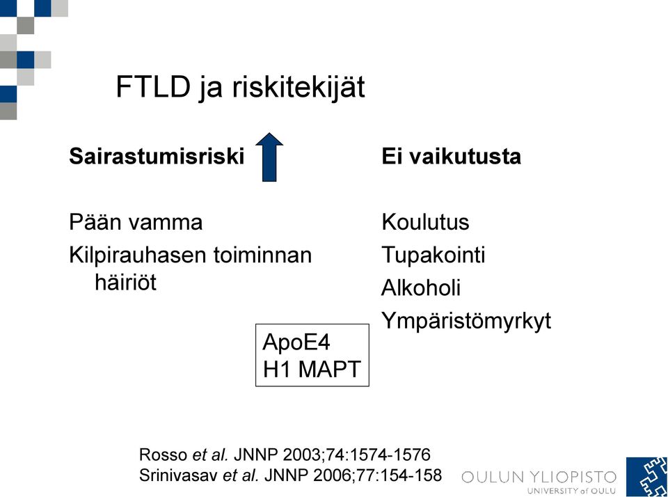 Koulutus Tupakointi Alkoholi Ympäristömyrkyt Rosso et al.