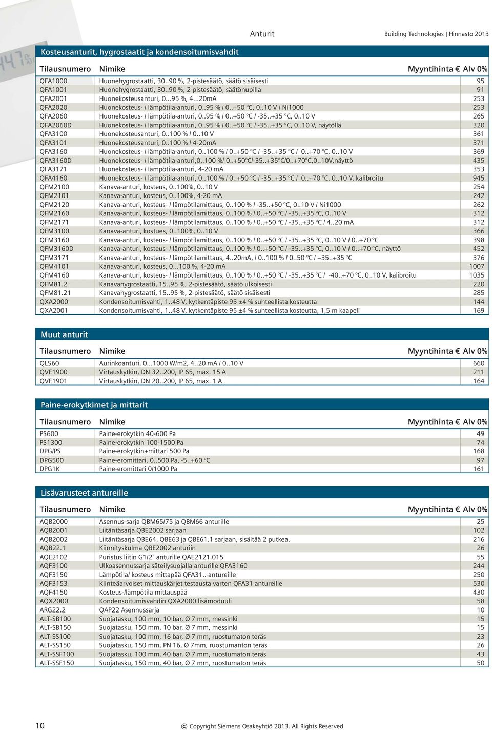 .10 V / Ni1000 253 QFA2060 Huonekosteus- / lämpötila-anturi, 0..95 % / 0..+50 C / -35..+35 C, 0..10 V 265 QFA2060D Huonekosteus- / lämpötila-anturi, 0..95 % / 0..+50 C / -35..+35 C, 0..10 V, näytöllä 320 QFA3100 Huonekosteusanturi, 0.