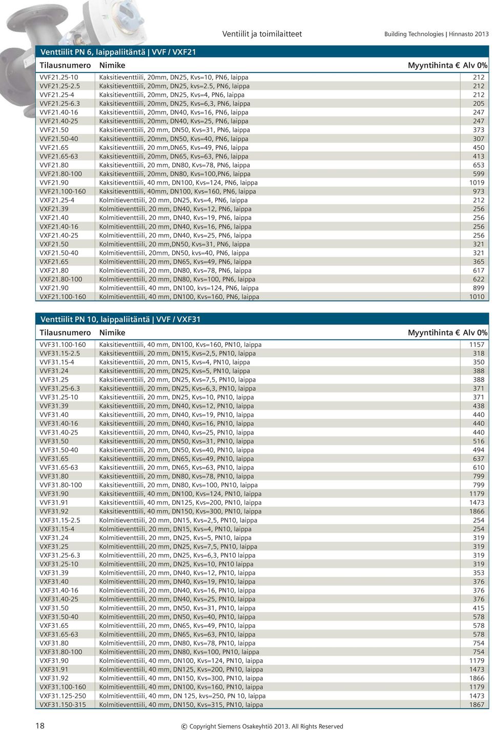 40-16 Kaksitieventtiili, 20mm, 40, Kvs=16, PN6, laippa 247 VVF21.40-25 Kaksitieventtiili, 20mm, 40, Kvs=25, PN6, laippa 247 VVF21.50 Kaksitieventtiili, 20 mm, 50, Kvs=31, PN6, laippa 373 VVF21.