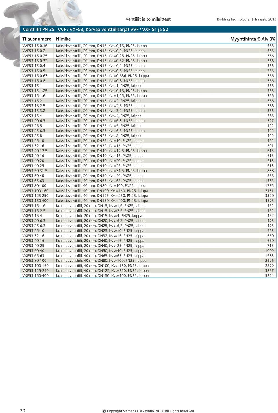 15-0.32 Kaksitieventtiili, 20 mm, 15, Kvs=0,32, PN25, laippa 366 VVF53.15-0.4 Kaksitieventtiili, 20 mm, 15, Kvs=0,4, PN25, laippa 366 VVF53.15-0.5 Kaksitieventtiili, 20 mm, 15, Kvs=0,5, PN25, laippa 366 VVF53.