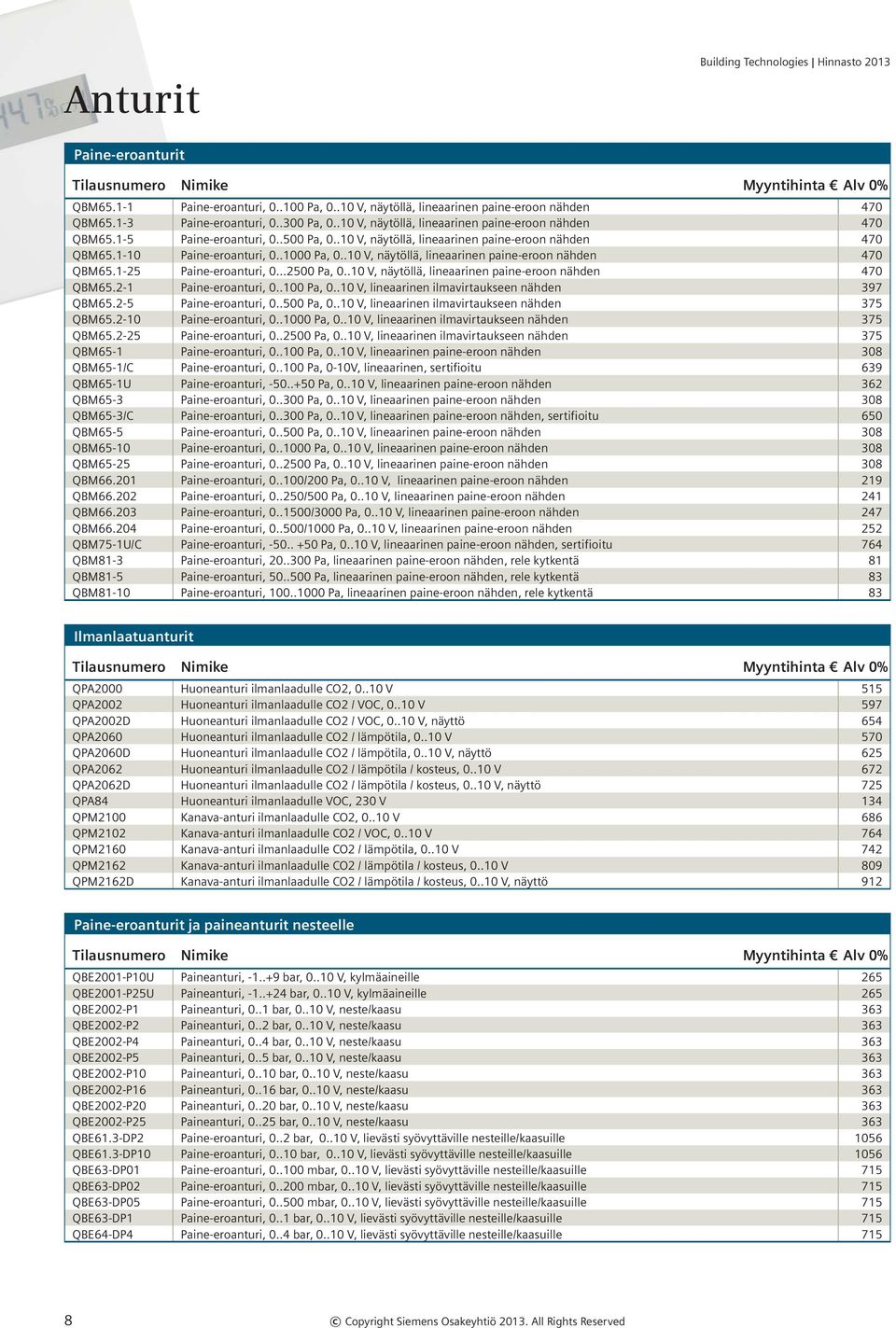 .10 V, näytöllä, lineaarinen paine-eroon nähden 470 QBM65.1-25 Paine-eroanturi, 0...2500 Pa, 0..10 V, näytöllä, lineaarinen paine-eroon nähden 470 QBM65.2-1 Paine-eroanturi, 0..100 Pa, 0.