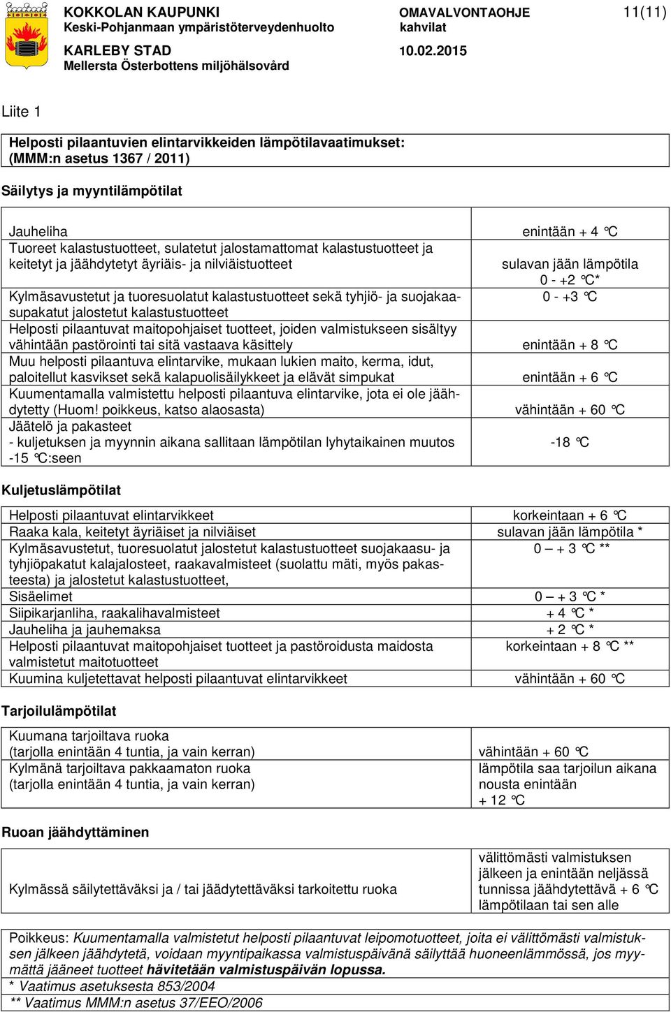 sekä tyhjiö- ja suojakaasupakatut jalostetut kalastustuotteet 0 - +3 C Helposti pilaantuvat maitopohjaiset tuotteet, joiden valmistukseen sisältyy vähintään pastörointi tai sitä vastaava käsittely