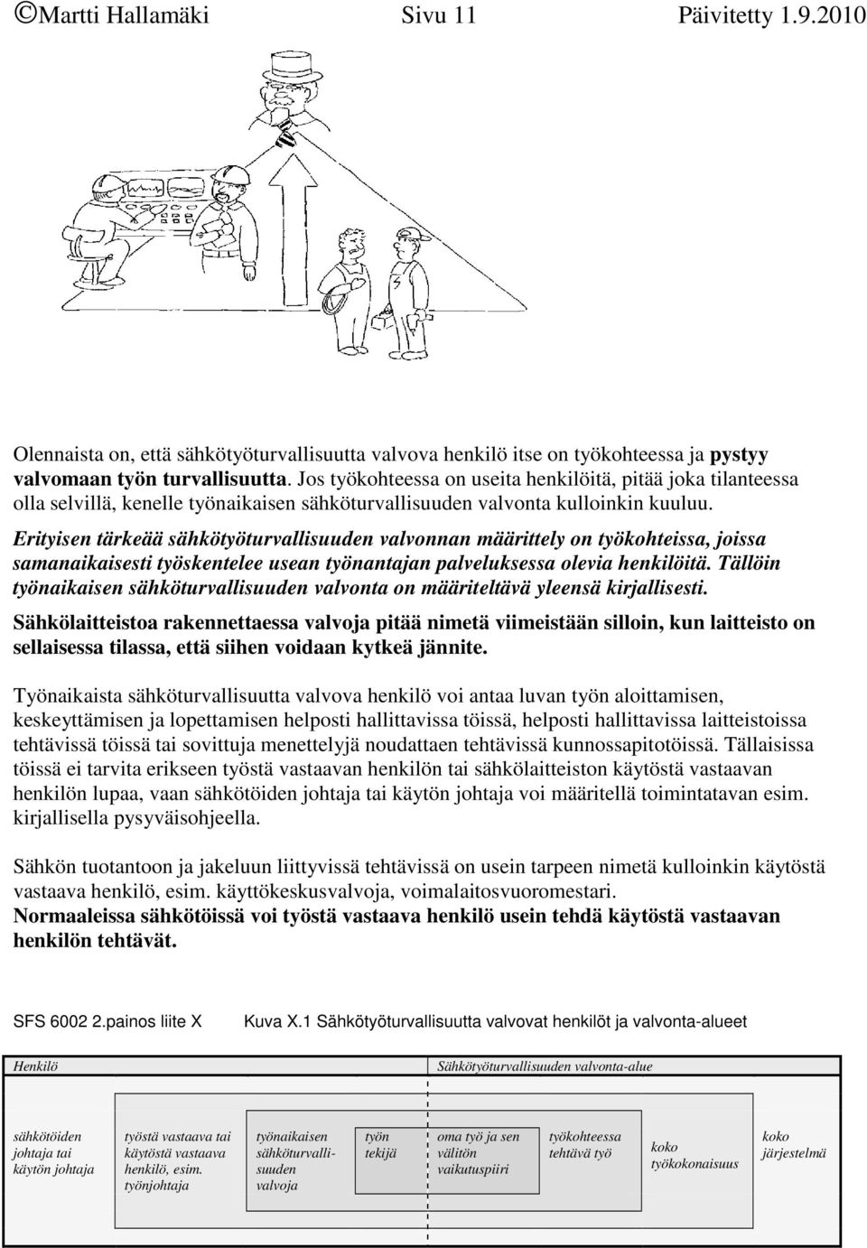 Erityisen tärkeää sähkötyöturvallisuuden valvonnan määrittely on työkohteissa, joissa samanaikaisesti työskentelee usean työnantajan palveluksessa olevia henkilöitä.