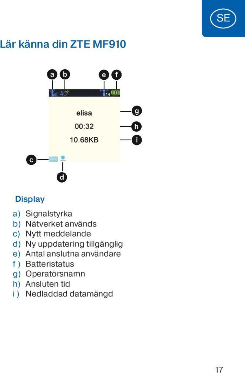 tillgänglig e) Antal anslutna användare f )