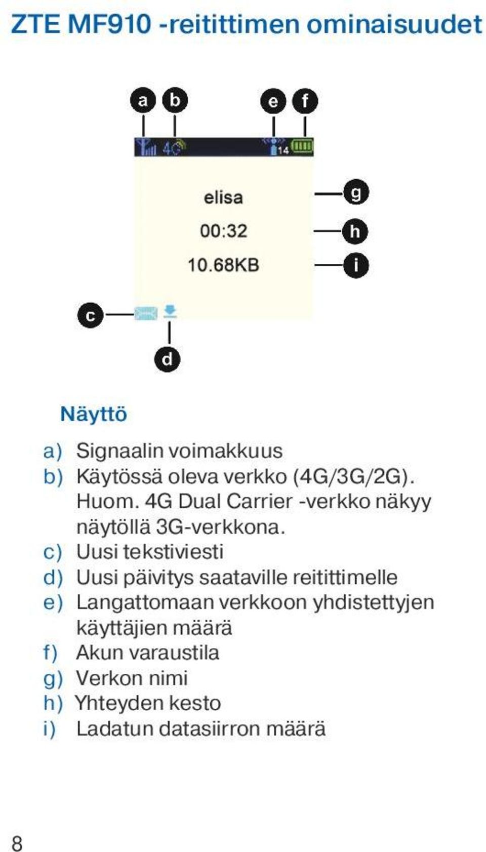 c) Uusi tekstiviesti d) Uusi päivitys saataville reitittimelle e) Langattomaan verkkoon