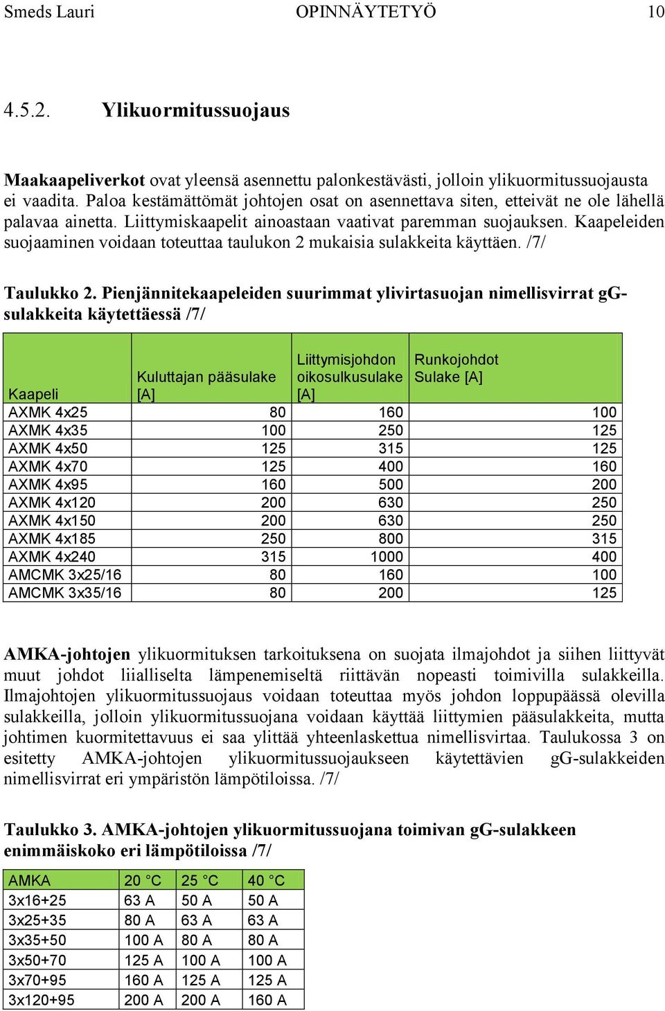 Kaapeleiden suojaaminen voidaan toteuttaa taulukon 2 mukaisia sulakkeita käyttäen. /7/ Taulukko 2.