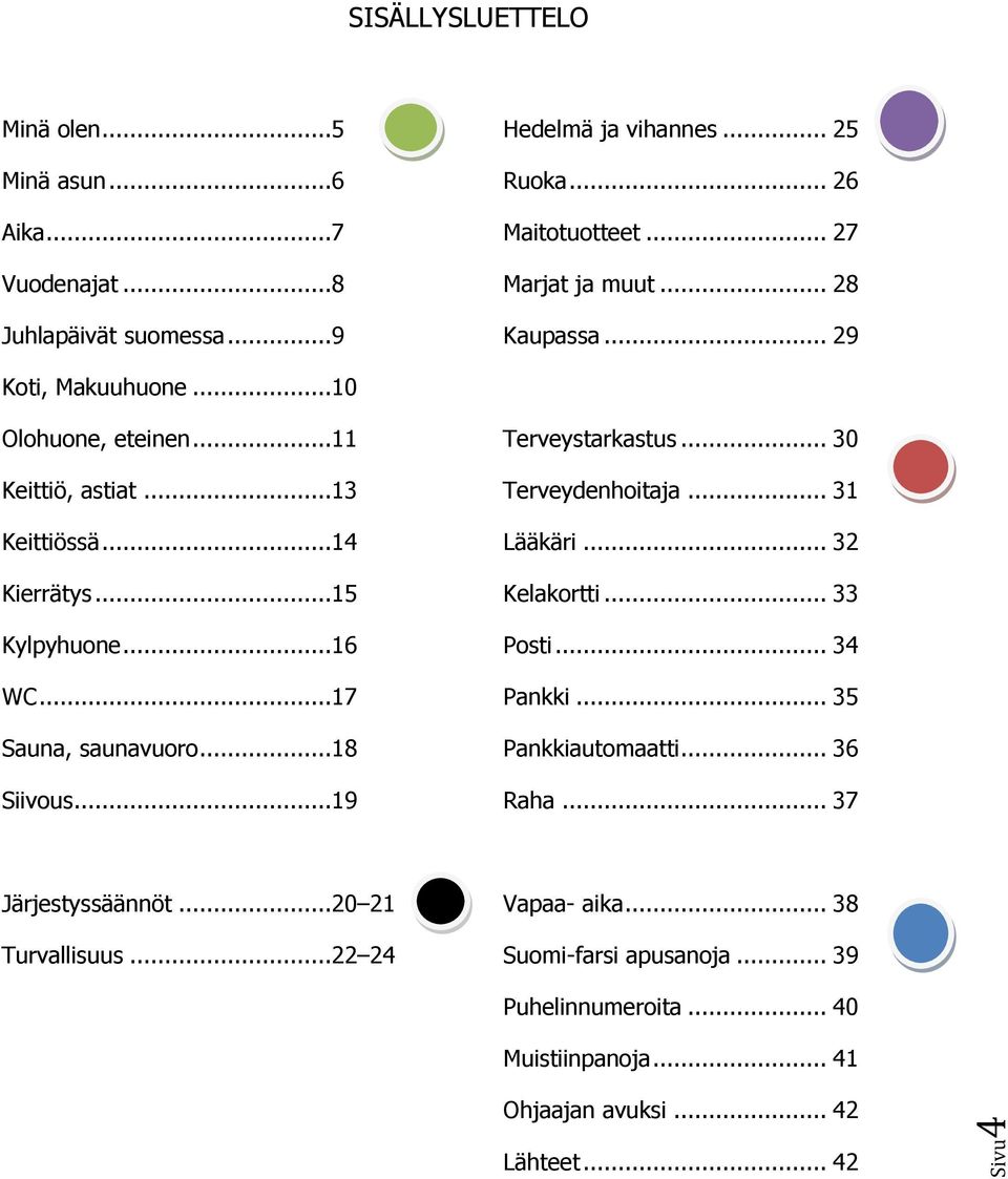 ..17 Sauna, saunavuoro...18 Siivous...19 Terveystarkastus... 30 Terveydenhoitaja... 31 Lääkäri... 32 Kelakortti... 33 Posti... 34 Pankki... 35 Pankkiautomaatti.