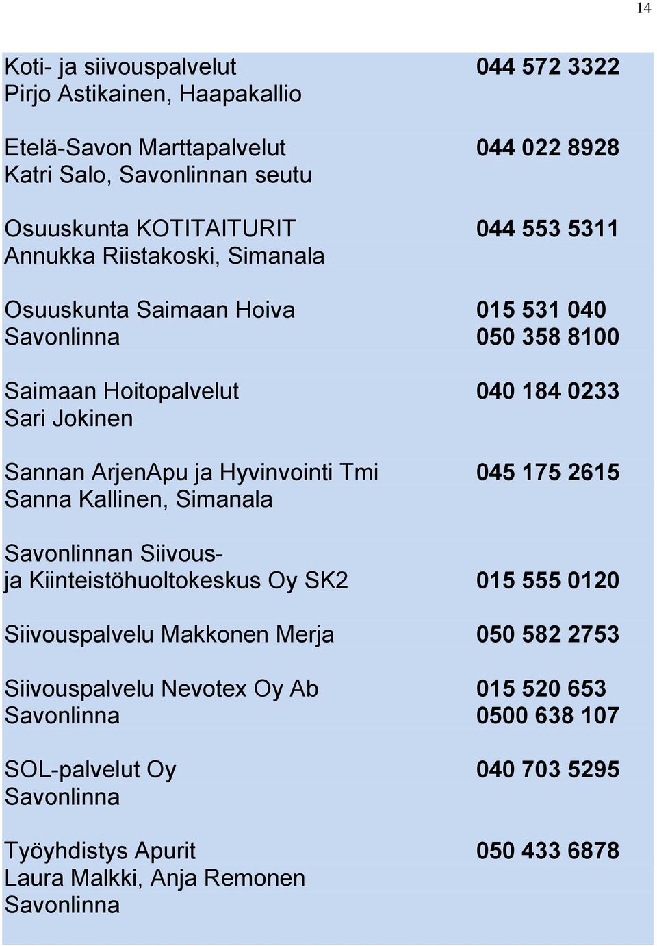 ja Hyvinvointi Tmi 045 175 2615 Sanna Kallinen, Simanala Savonlinnan Siivousja Kiinteistöhuoltokeskus Oy SK2 015 555 0120 Siivouspalvelu Makkonen Merja 050 582 2753