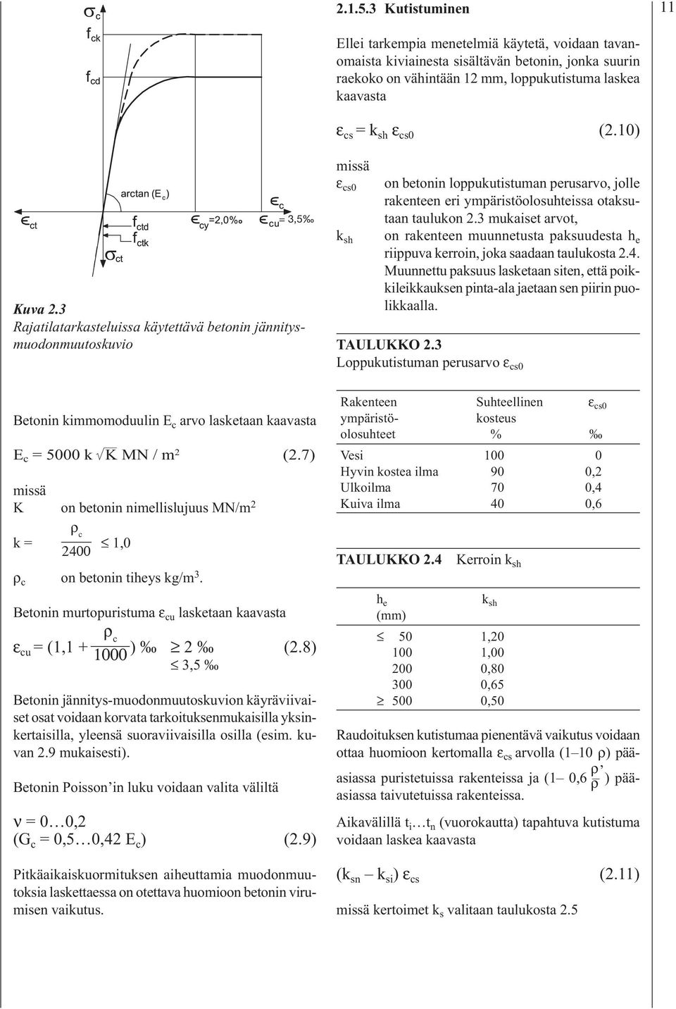 10) = 3,5 Kuva 2.3 Rajatilatarkasteluissa käytettävä betonin jännitysmuodonmuutoskuvio ε cs0 k sh on betonin loppukutistuman perusarvo, jolle rakenteen eri ympäristöolosuhteissa otaksutaan taulukon 2.