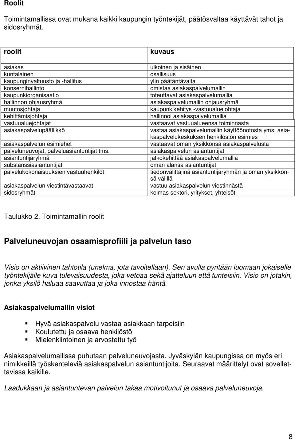 asiakaspalvelun esimiehet palveluneuvojat, palveluasiantuntijat tms.