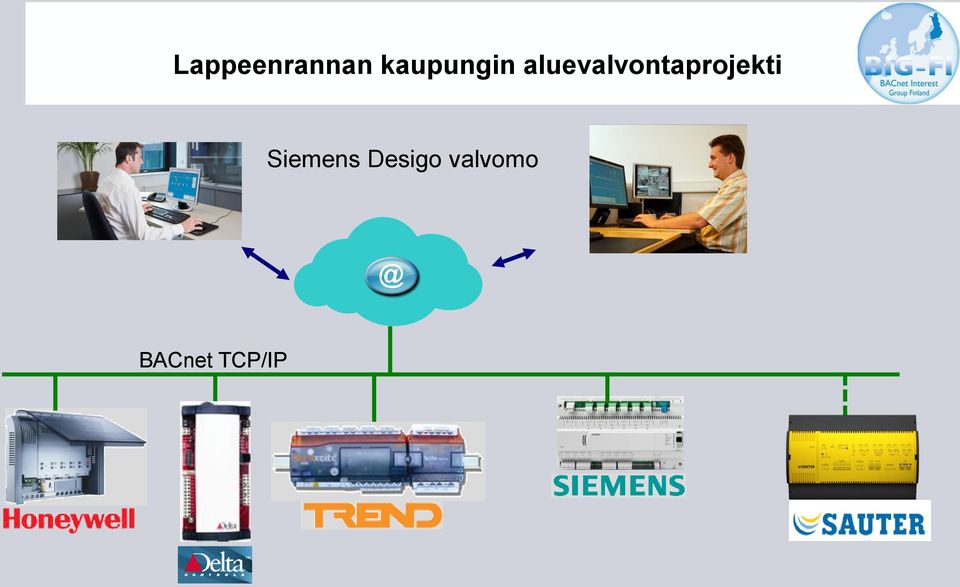 aluevalvontaprojekti